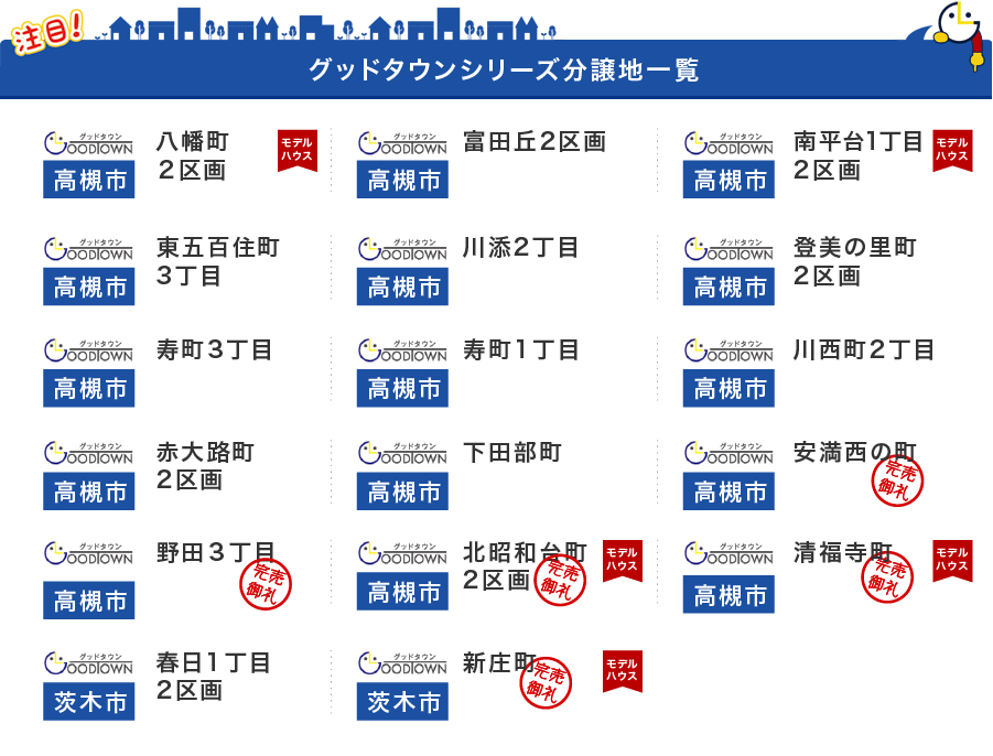 グッドタウンシリーズ分譲地一覧